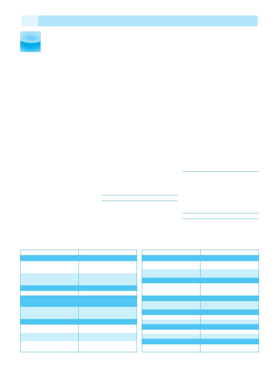 background imagepx;